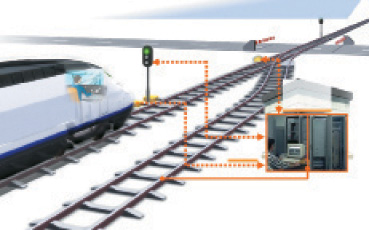 Alstom, Türkiye Cumhuriyeti Devlet Demiryolları ile