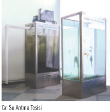 AKTIF