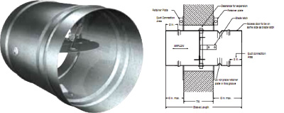 ATC Air Trade Centre Greenheck Marka FSDR Model Yangın-Duman ve Duman Damperleri ATC Air Trade Centre Greenheck Marka FSDR Model Yangın-Duman ve Duman Damperleri