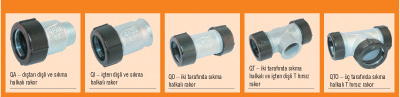 Gebo Quick – İki Boruyu Birleştirmenin En Kolay Yolu