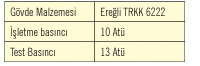 MAKALE