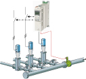 İSKİ Terfi İstasyonlarında ABB ACQ810 Sürücülerle Enerji Verimliliği İSKİ Terfi İstasyonlarında ABB ACQ810 Sürücülerle Enerji Verimliliği