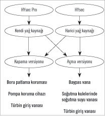 tt
