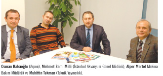 AKVARYUM
