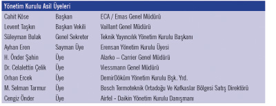 DOSİDER’in 9. Genel Kurulu Yapıldı DOSİDER’in 9. Genel Kurulu Yapıldı