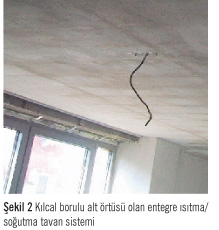 HVAC