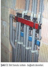 HVAC