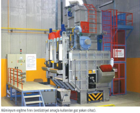 Endüstriyel Amaçlı Gaz Yakan Cihazlarda Ürün Güvenliği (II)