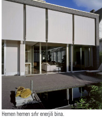 Değişiklik Yakında  Yeni Direktif: Hemen Hemen Sıfır Enerjili Binalar