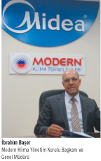 MODERN