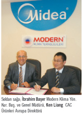MODERN