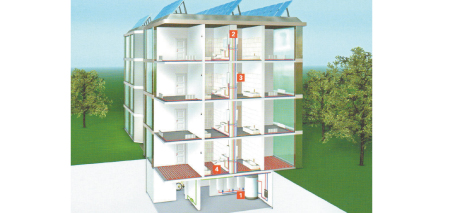 Viessmann Ürün Satış Müdürü Şaban Durmaz: “Viessmann Konut Sıcak Su İstasyonları, Merkezi ve Bireysel Isıtma Sistemlerinin  Tüm Faydalarını Bir Araya Getiriyor”