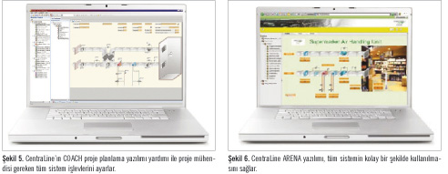 Perakende Sektöründe Enerji Verimliliği  Güney Bavyera’daki Bir Süpermarketin  Akıllı Kontrol Teknolojisi