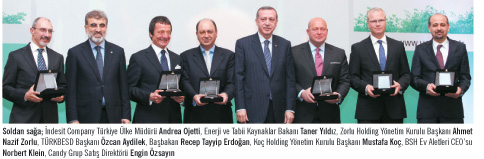 GUNCEL