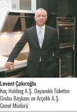 Arçelik’ten Enerji Tasarrufuna Tam Destek