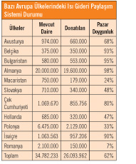 SOYLESİ