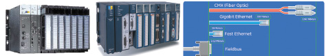 Otomasyonda Farklı Konsept Proses Otomasyon Kontrolcüleri “Programmable Automation Controllers” Otomasyonda Farklı Konsept Proses Otomasyon Kontrolcüleri “Programmable Automation Controllers”