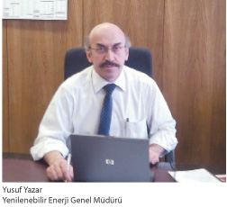 YUSUF