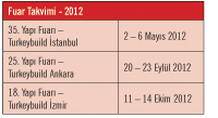 35. Yapı Fuarı – Turkeybuild İstanbul Yapı Sektörünü Bir Araya Getirecek 35. Yapı Fuarı – Turkeybuild İstanbul Yapı Sektörünü Bir Araya Getirecek