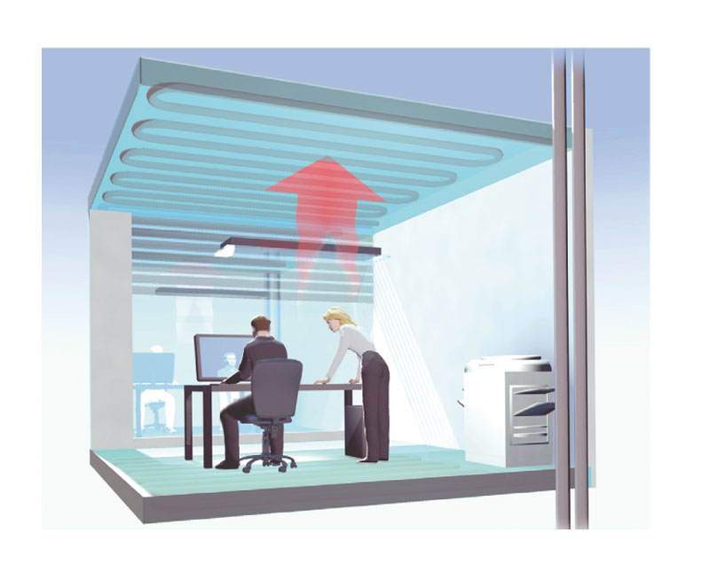 Sürdürülebilir Bir Isıtma ve Soğutma İçin Binalarla Entegre Sistem Tasarımı