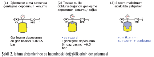 mkl