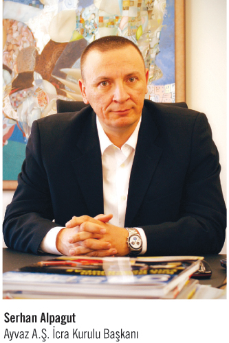 ayvaz