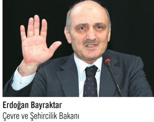 Bayraktar: “Enerjiyi savurmayan binalar yapabilirsek,  yüzde 50 tasarruf sağlarız”