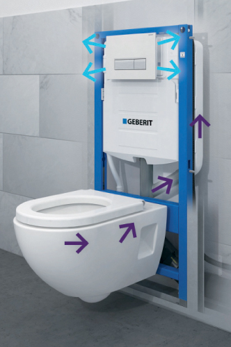 Geberit