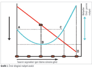 Klima Sistemlerindeki Enerji Verimliliği Hakkında AB’deki Güncel Gelişmeler Klima Sistemlerindeki Enerji Verimliliği Hakkında AB’deki Güncel Gelişmeler