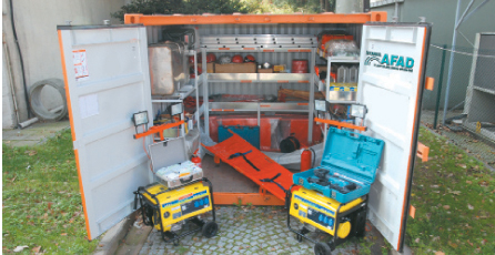 Afet İstasyonları, Olası Bir Depreme Hazır Hale Getiriliyor