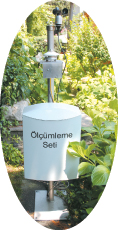 Form Temiz Enerji, FormGES  “Güneş Enerjisi Ölçümleme Seti” ile  EPDK Tebliğine Uygun Ölçümleme Hizmeti Sunuyor
