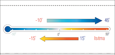İklimlendirme Pazarında İnverter Klima Cihazları Kullanımının Gelişimi ve Tasarruf Olanakları İklimlendirme Pazarında İnverter Klima Cihazları Kullanımının Gelişimi ve Tasarruf Olanakları