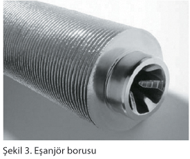 Bosch Condens 5000W Duvar Tipi Yoğuşmalı Kazan ve Kaskad Sistemler Bosch Condens 5000W Duvar Tipi Yoğuşmalı Kazan ve Kaskad Sistemler