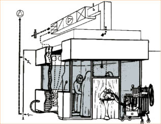 Ameliyathanelerde Verilecek En Az  Hava Debisi ve Laminar Tavan Uygulaması - Erkan TUNCAY*