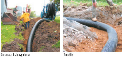 Uponor’dan Esnek, Ön İzolasyonlu Boru Sistemleri