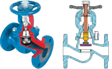 Glob (Globe) Vanalarda Sızdırmazlık ve Metal Körüklü Glob Vanalar