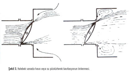 Vanalarda Kavitasyon ve  Vana Tipine Göre Kavitasyon Önlemleri 