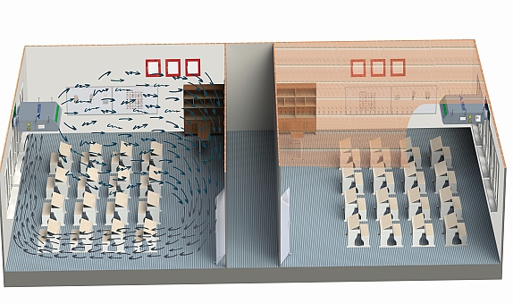 Okullardaki Karbondioksit Seviyesi Alarm Veriyor