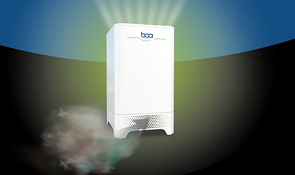 Boasmart Ürün Ailesinde Tek Bir Mobil Uygulama İle 50 Cihaz Kontrol Edilebiliyor