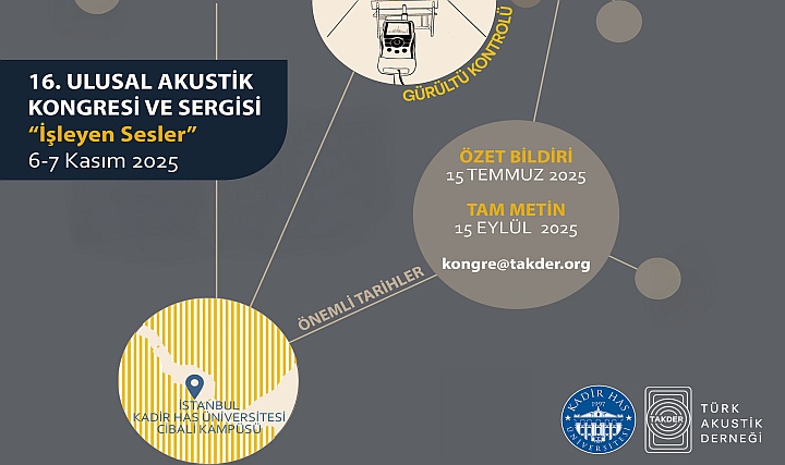 16. Ulusal Akustik Kongresi class=