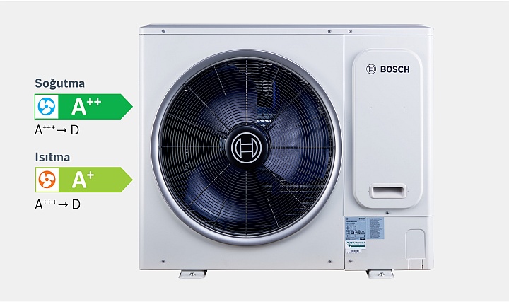 Bosch Home Comfort'tan Yeni Mini VRF Dış Ünite Air Flux AF4300A