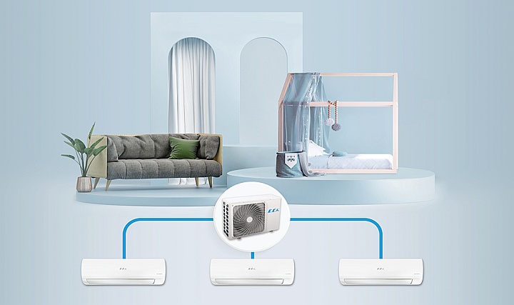 E.C.A. Multi Klima İle Birden Fazla Odayı İklimlendirin E.C.A. Multi Klima İle Birden Fazla Odayı İklimlendirin