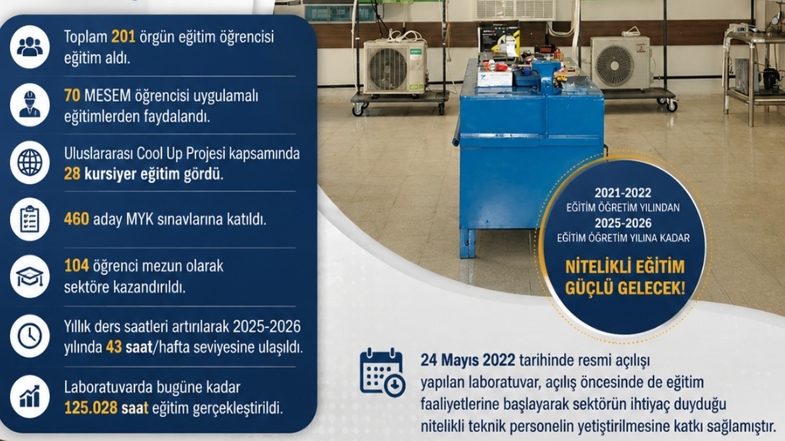 Pendik Borsa İstanbul MTAL Endüstriyel Soğutma Laboratuvarı başarılarıyla dikkat çekiyor