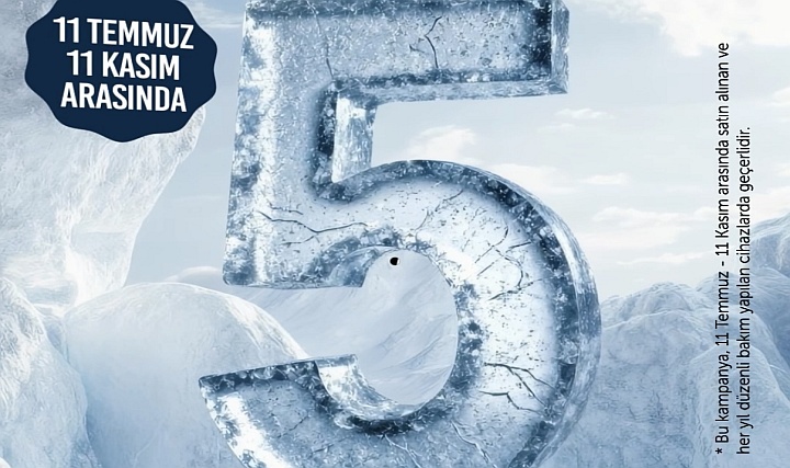 Rota Klima, Split Klimalarında 5 Yıl Garanti Veriyor