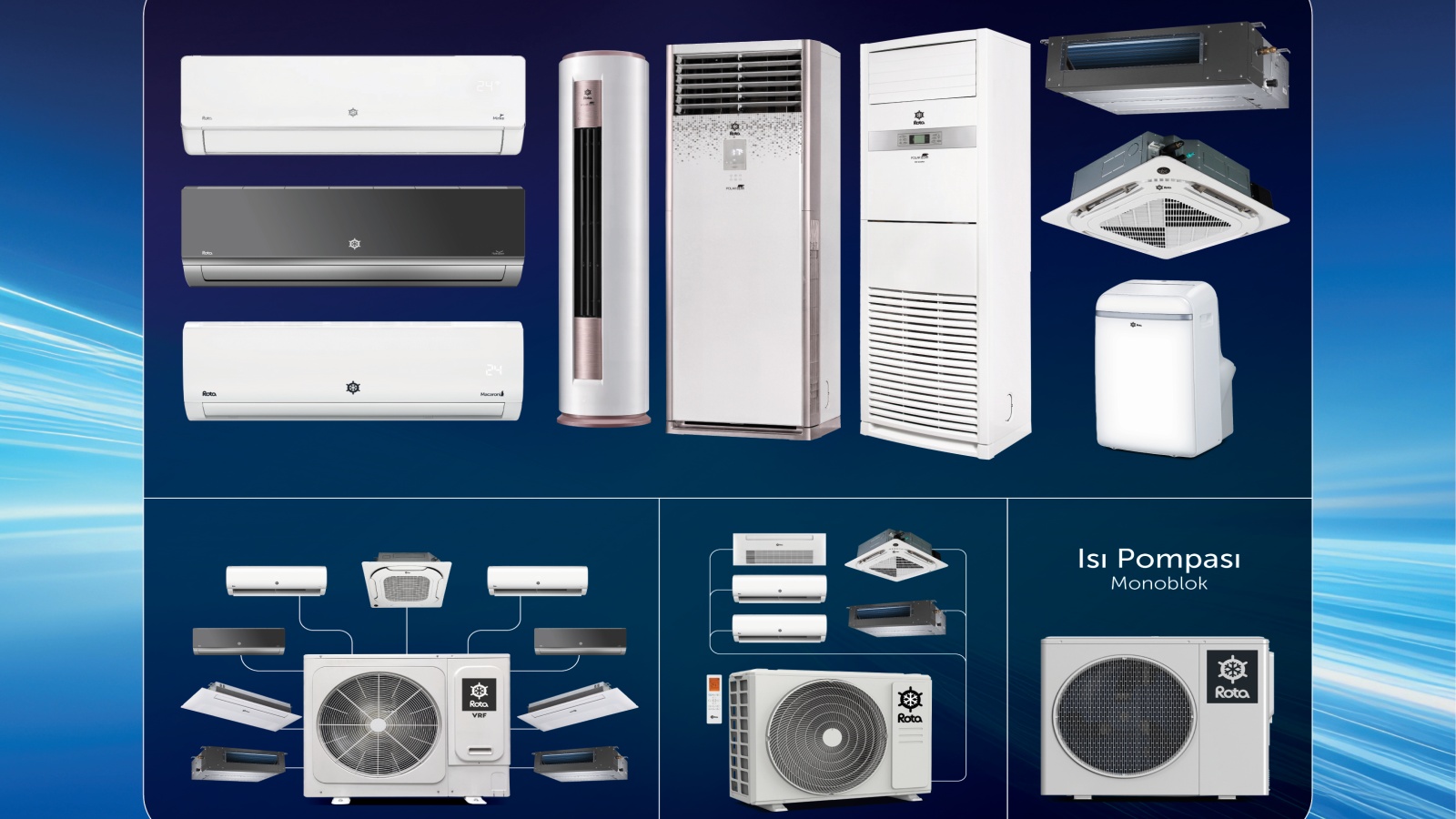 Rota Klima ticari klimalardaki çeşitliliği ile iklimlendirme çözümlerinde fark yaratıyor class=