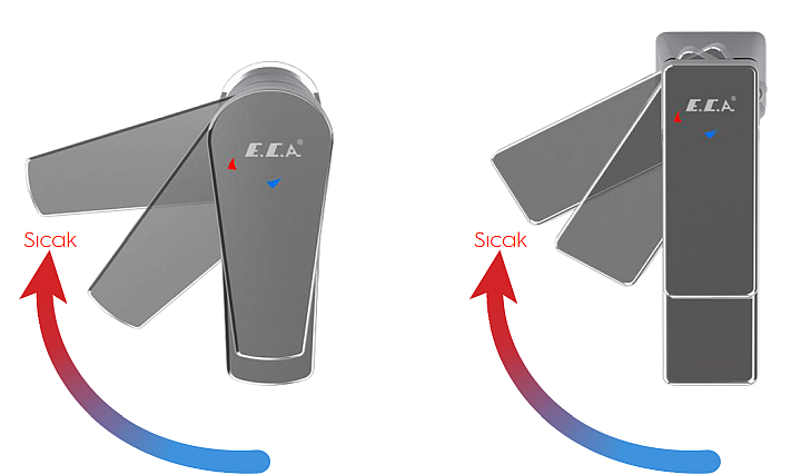 Sürdürülebilir ve Doğayla Uyumlu Yaşam İçin Akıllı Teknoloji: Ekoteknolojik Kartuş