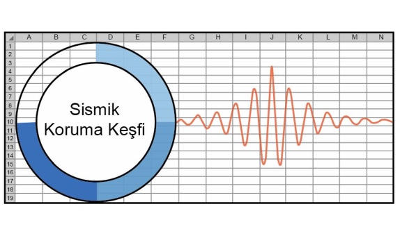 Tesisatlarda Sismik Koruma Keşif Özeti Hazırlama Esasları