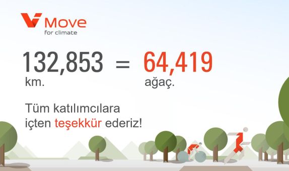 Viessmann Ailesi İklim için Harekete Geçti Viessmann Ailesi İklim için Harekete Geçti