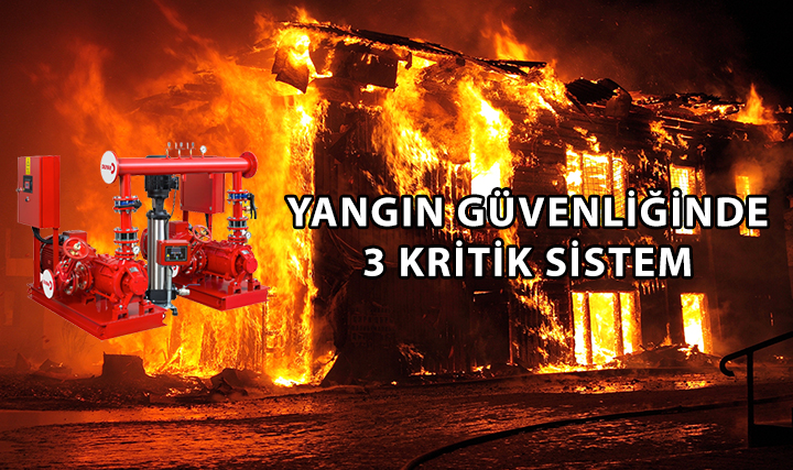 Yangın Güvenliğinde 3 Kritik Sistem Yangın Güvenliğinde 3 Kritik Sistem