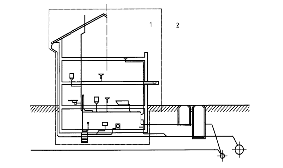 Bina İçi Pis Su Borularının Havalandırılması